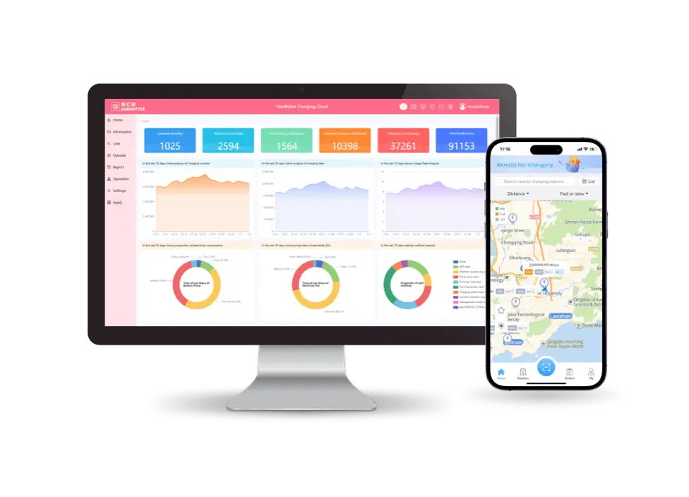 Hardhitter EV charging cloud platform and mobile app for smart charging management