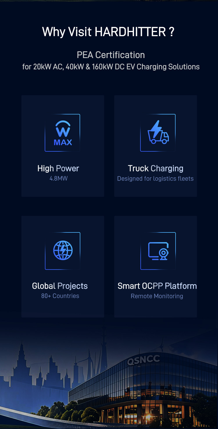Hardhitter landing page section 3